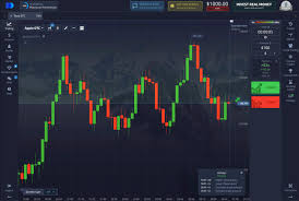 Introducing Trading Pocket Option A Comprehensive Guide